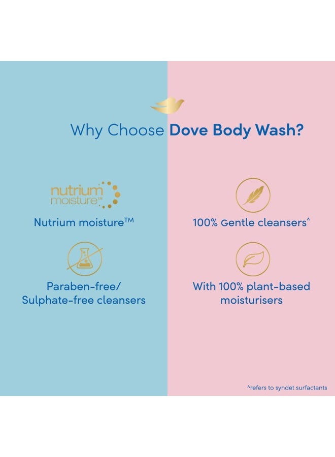 Dove Deeply Nourishing Body Wash | 250 ml | Moisturizing Body Wash For Softer, Smoother Skin | Dove Body Wash for Women & Men | Body Wash for Dry Skin (Pack of 3) - Image 4
